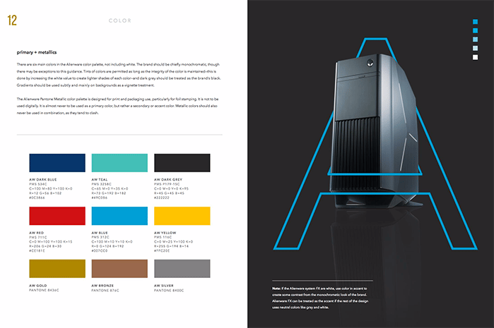 ejemplos brand book