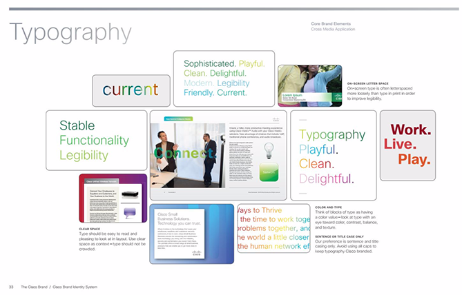 ejemplos brand book