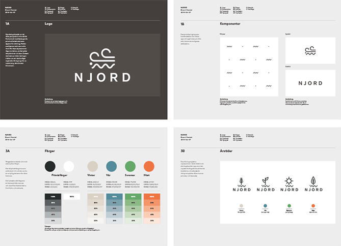 ejemplos brand book