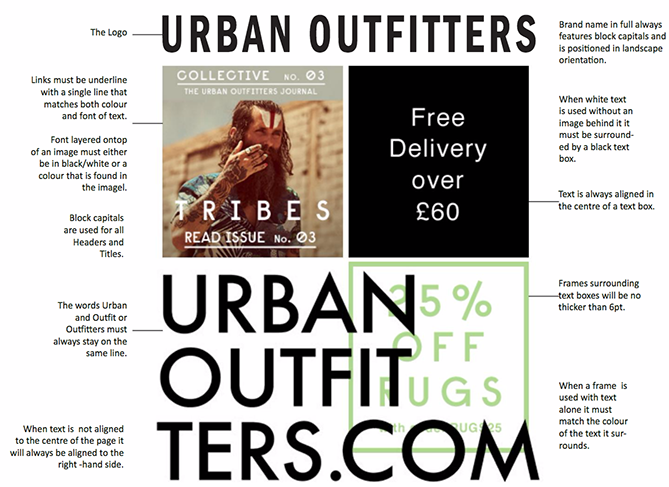 Guía de estilo de Urban Outfitters