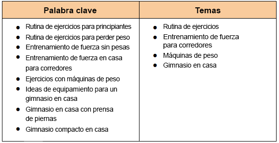 PalabrasClave-y-Temas.png