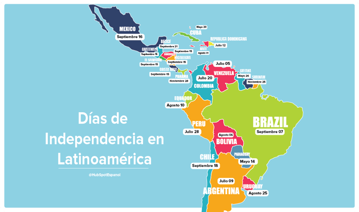 Independence_Days_LATAM.png