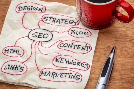 SEO Optimizacion Busqueda