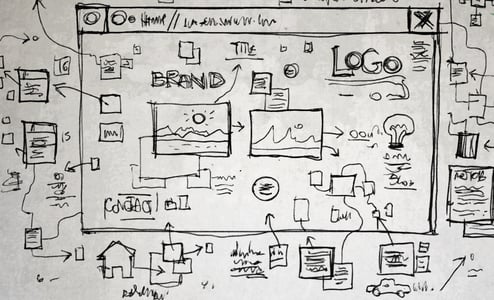 optimizacion paginas web