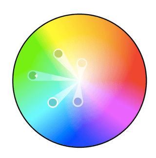 Colores análogos en la teoría del color
