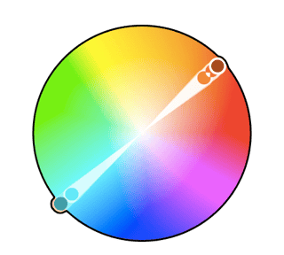Colores complementarios en la teoría del color