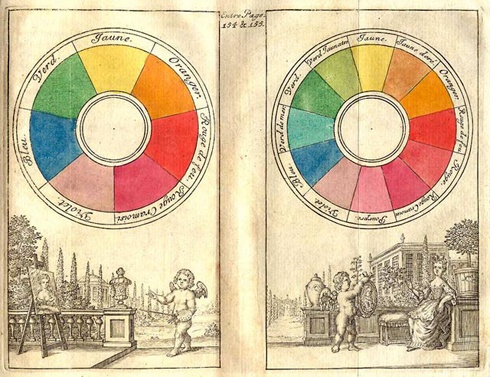 Color en diseño gráfico: círculo cromático de Newton