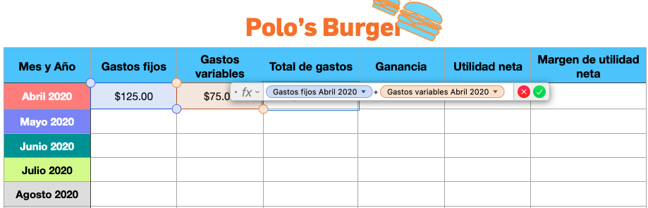 Como Calcular El Margen De Utilidad De Tu Negocio