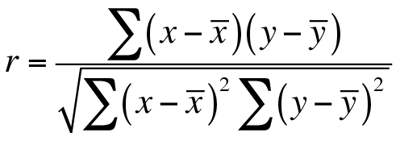 Fórmula de la correlación