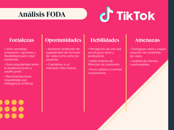 Ejemplo de análisis FODA de TikTok