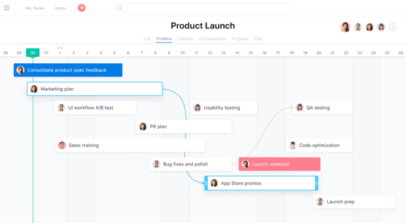 Herramientas de marketing digital: Asana