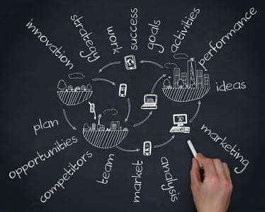 inbound-marketing