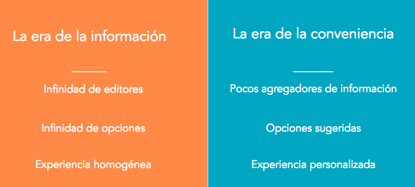 Era-de-la-informacion