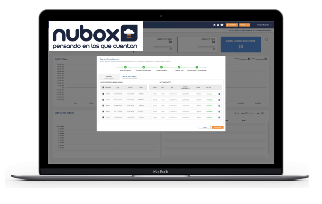 Nubox software de contabilidad