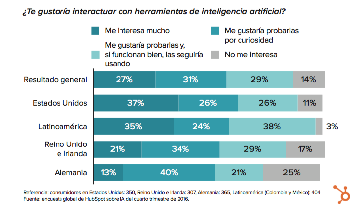 Gráfico_1