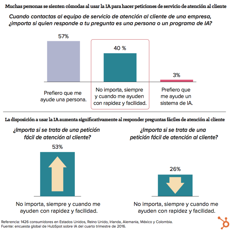 Gráfico_12