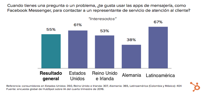 Gráfico_13