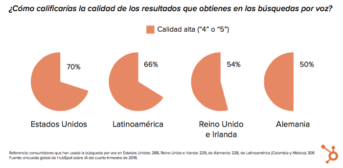 Gráfico_6