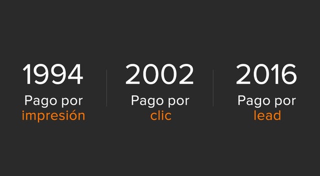 Pago_por_lead