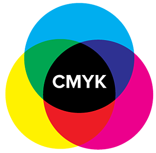 Teoría del color- colores CMYK