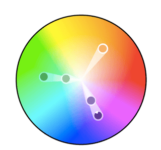 Teoría del color- esquema triádico