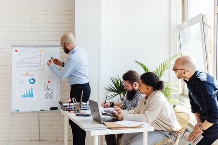 Customer Journey Map