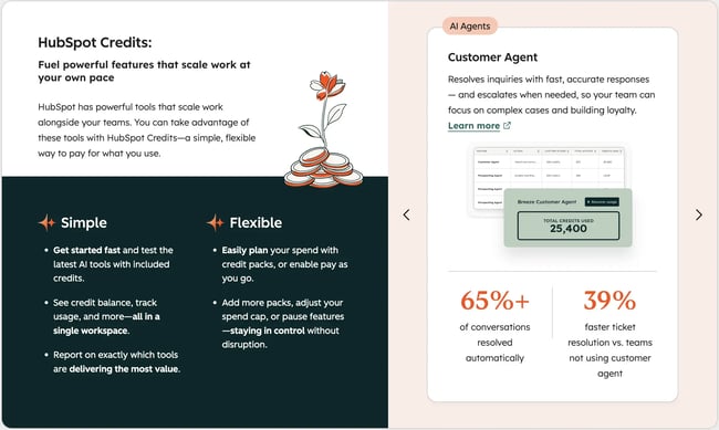precio basado en créditos de IA - créditos de HubSpot