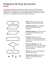 process-diagram-screenshot-google-slides-1