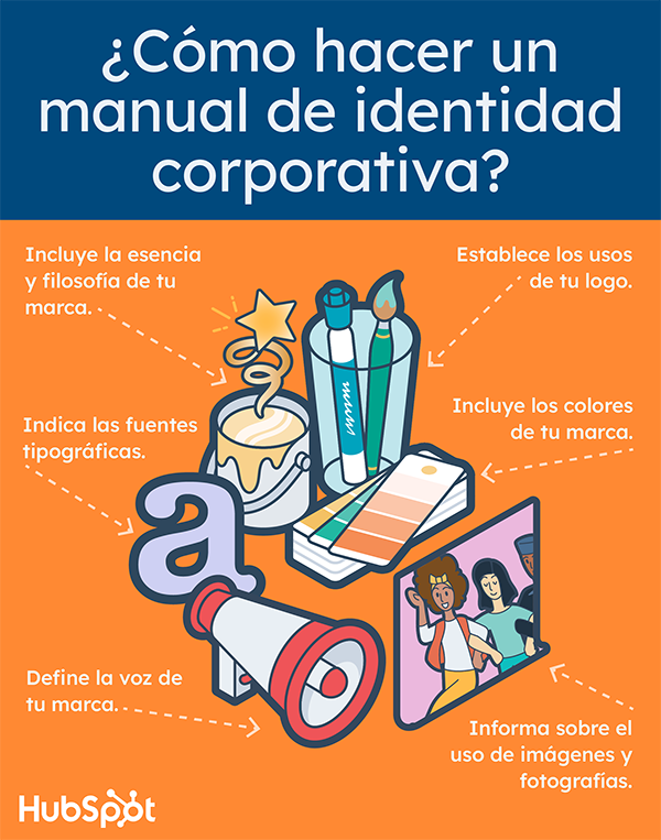 Cómo Crear Un Manual De Identidad Corporativa Paso A Paso