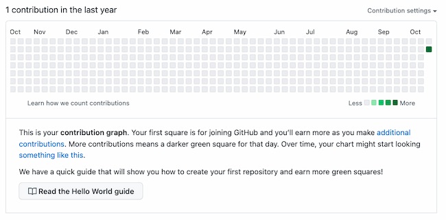 Ejemplo de para qué se usa GitHub: Redes profesionales