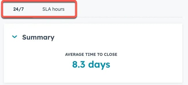 Panel de control que muestra 247 horas y las horas de ANS, con un tiempo medio de resolución de 8,3 días en la plataforma de servicio al cliente empresarial de HubSpot.