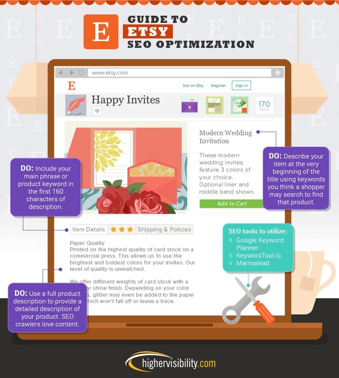 SEO Etsy