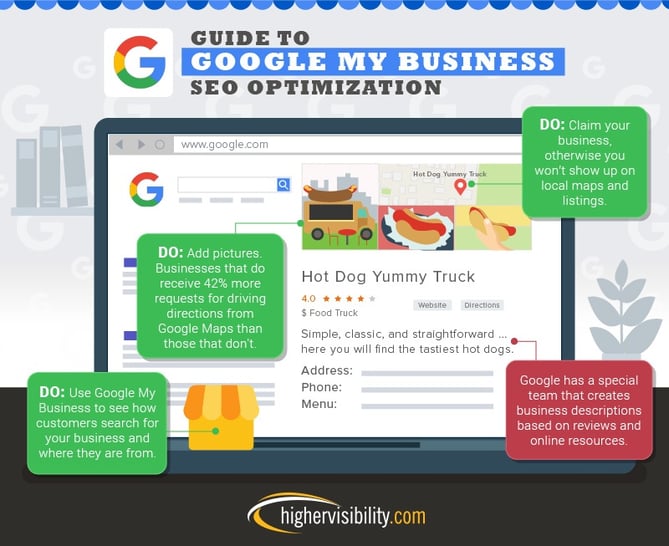 SEO Google