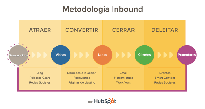 es-methodology-5.png es-methodology-5.png