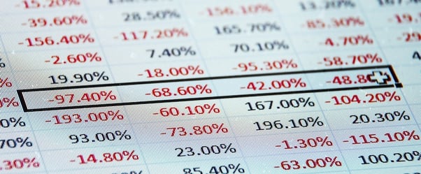 Motivos excel acaba con tu empresa