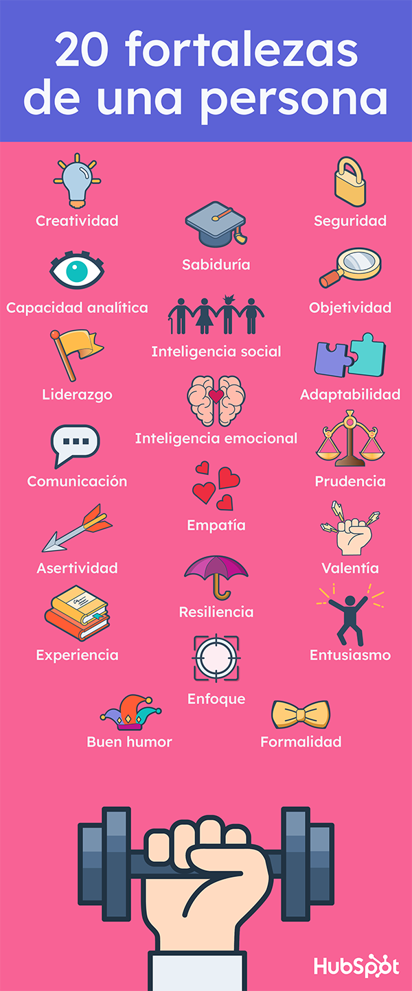 20 Fortalezas De Una Persona Y Cómo Identificarlas