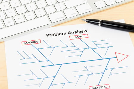 Qué es el diagrama de Ishikawa y cómo utilizarlo en tu empresa