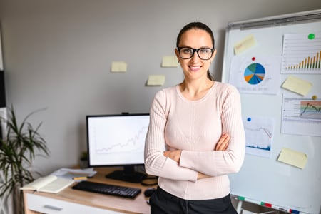 plan de negocio de una empresa