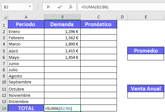 Pronóstico de ventas en Excel: sumar ventas de periodos anteriores