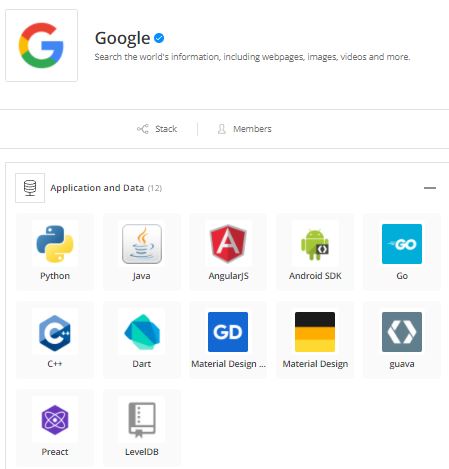 Stack tecnológico: qué es, cómo crearlo y ejemplos
