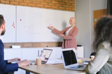 Cómo optimizar la tasa de conversión