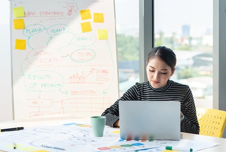 Conoce las pruebas adaptativas en marketing