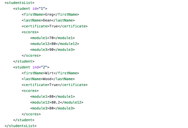 Ejemplo de un archivo XML que almacena nombres y calificaciones de estudiantes