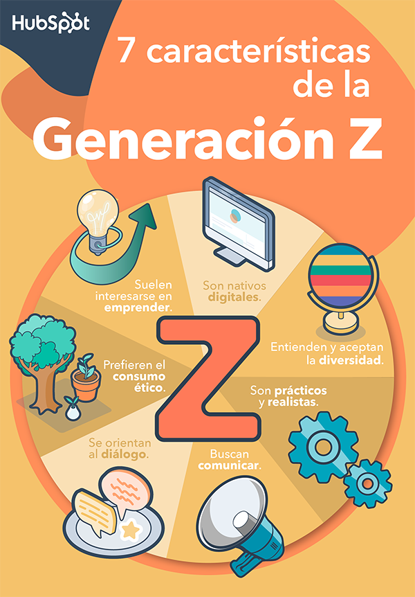 Características de la generación Z
