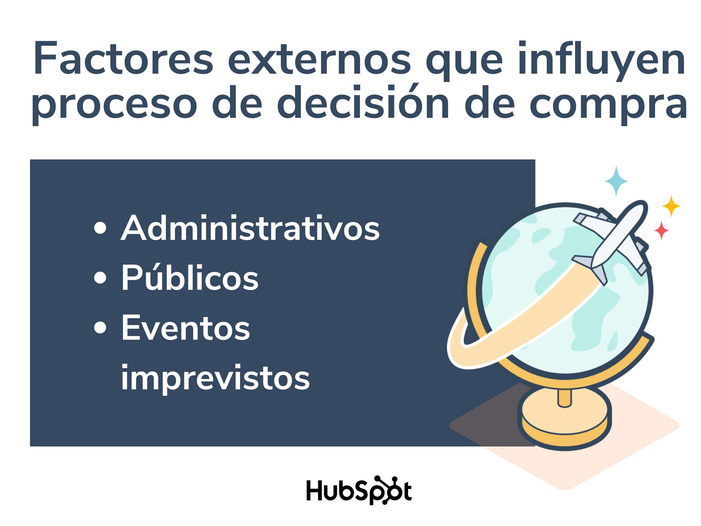 Customer Journey: Las 5 Etapas Del Proceso De Decisión De Compra