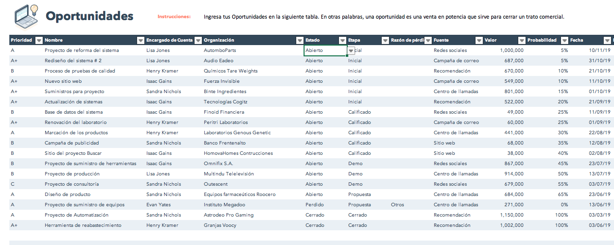 Oportunidades en plantilla de CRM Mini de HubSpot