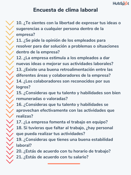 Clima Laboral: 11 Estrategias Para Mejorar El Ambiente De Trabajo ...