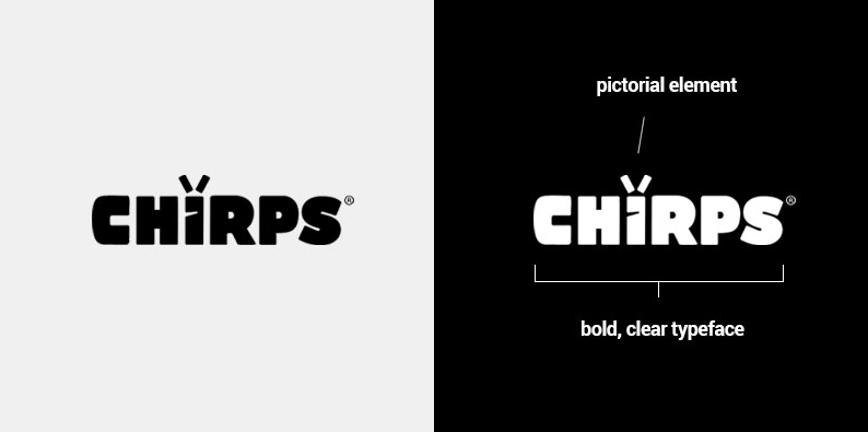 Captura de pantalla logotipo chirps