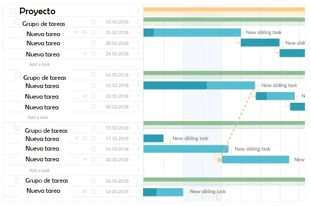 12 Ejemplos De Diagramas De Gantt Para Empresas Plantilla 70794 Hot Sex Picture 9215