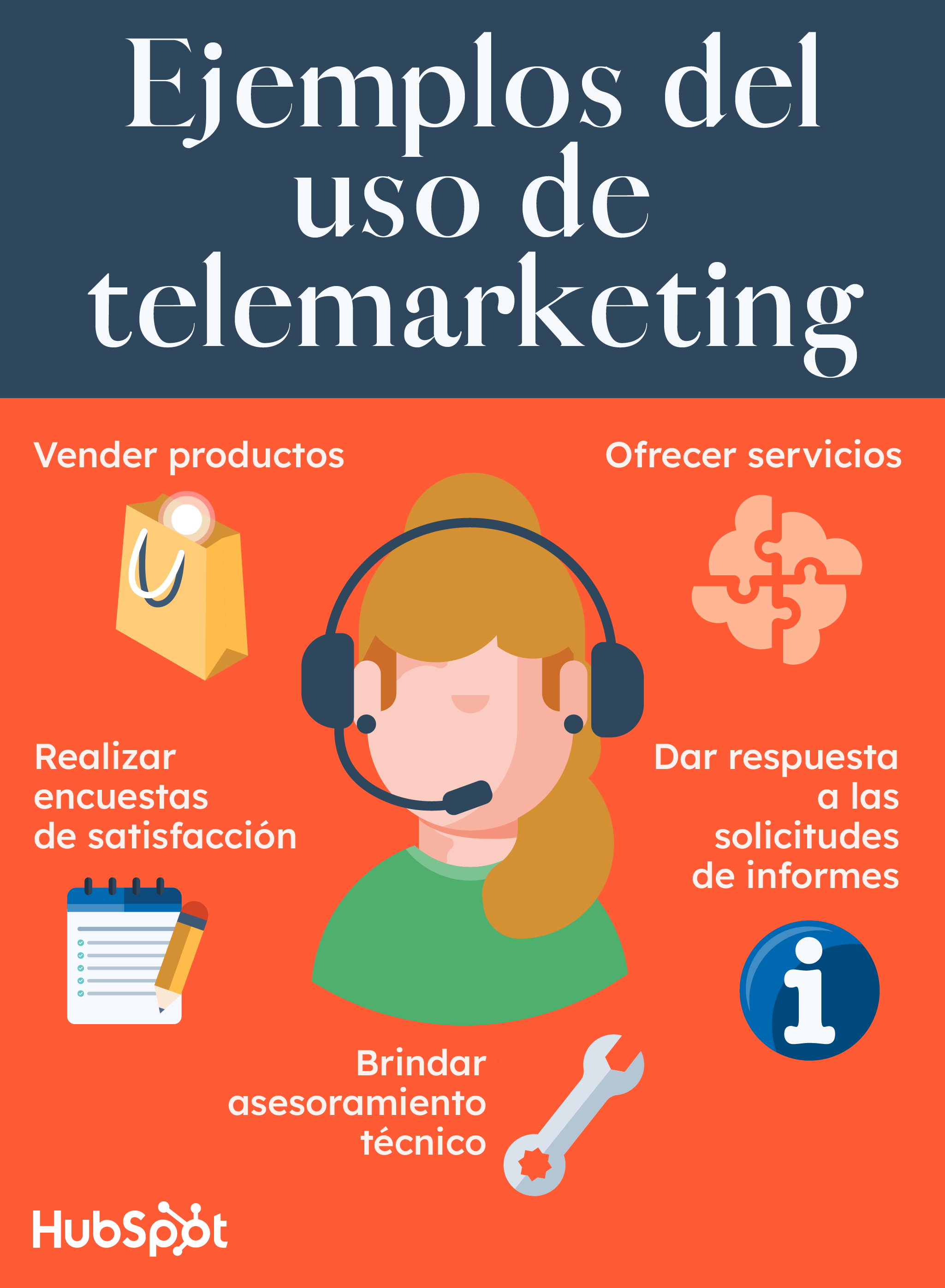 ejemplos telemarketing